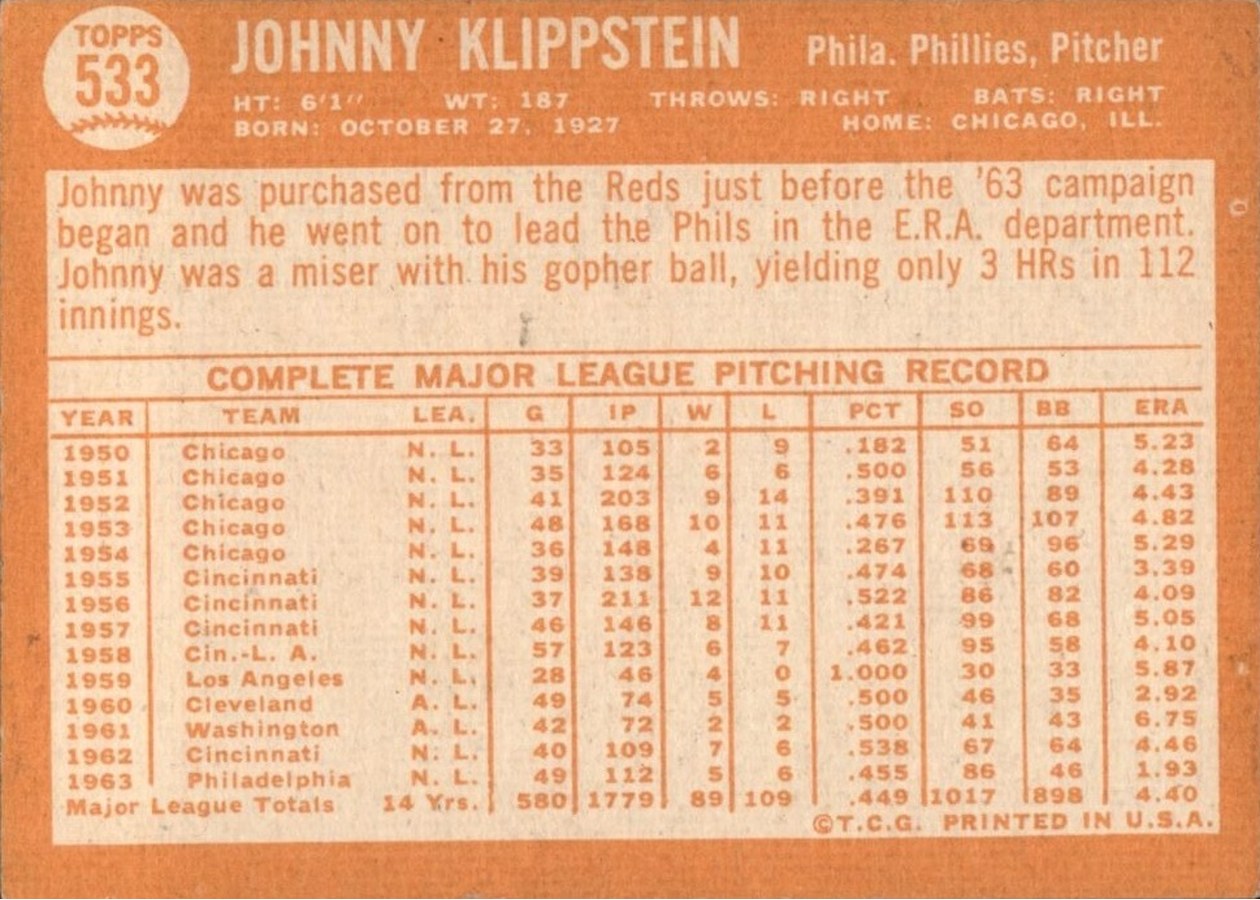 1964 Topps #533 Johnny Klippstein card back