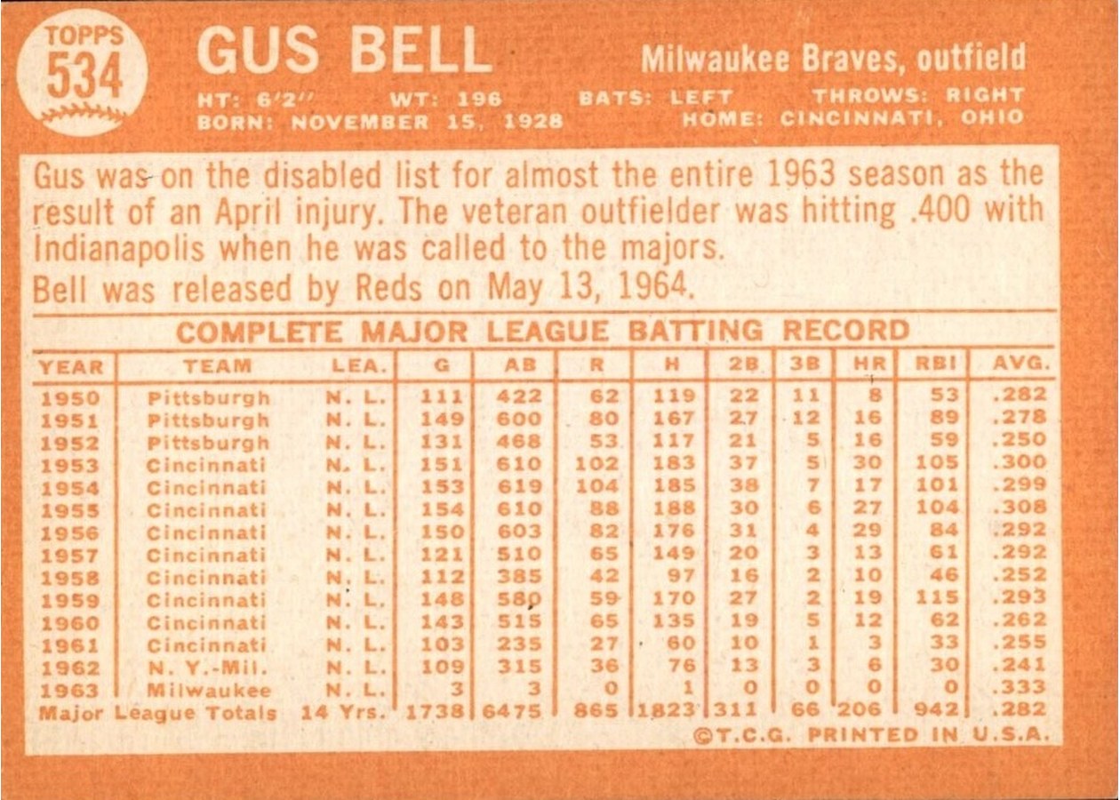 1964 Topps #534 Gus Bell card back