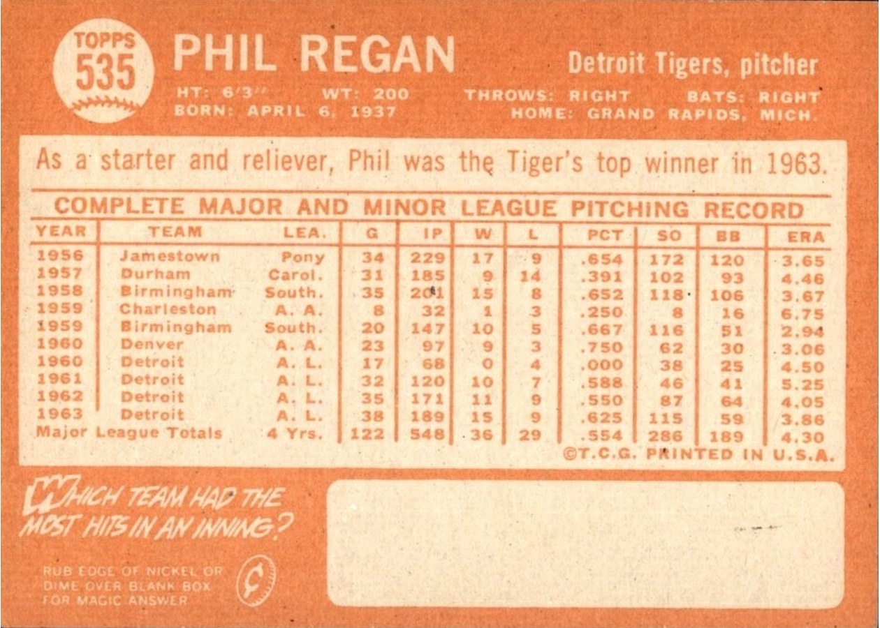 1964 Topps #535 Phil Regan card back