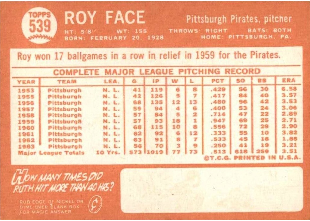 1964 Topps #539 Roy Face card back