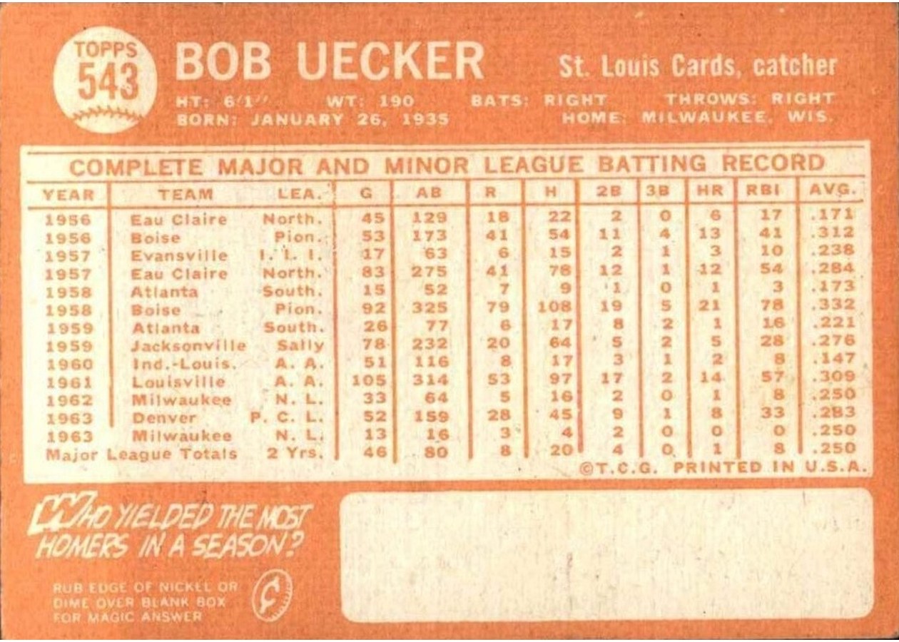 1964 Topps #543 Bob Uecker card back