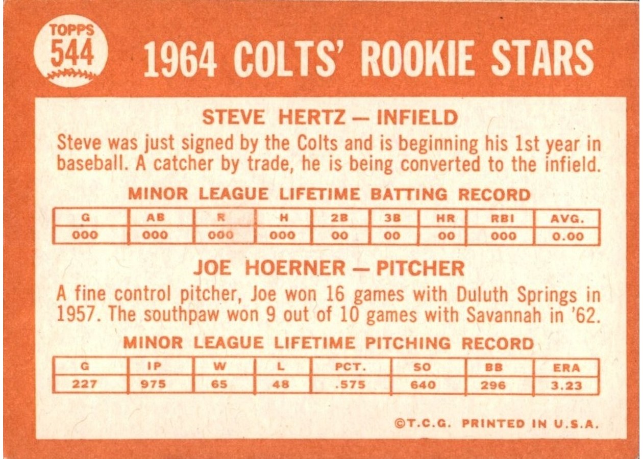 1964 Topps #544 Colts 1964 Rookie Stars card back