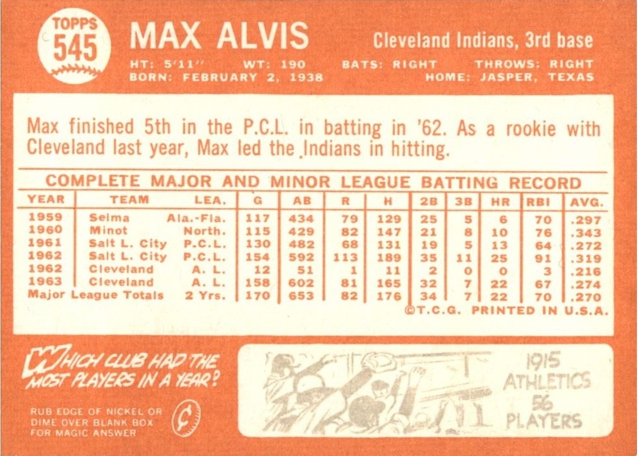 1964 Topps #545 Max Alvis card back