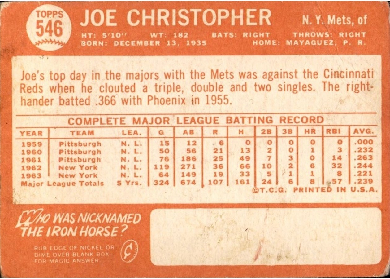 1964 Topps #546 Joe Christopher card back