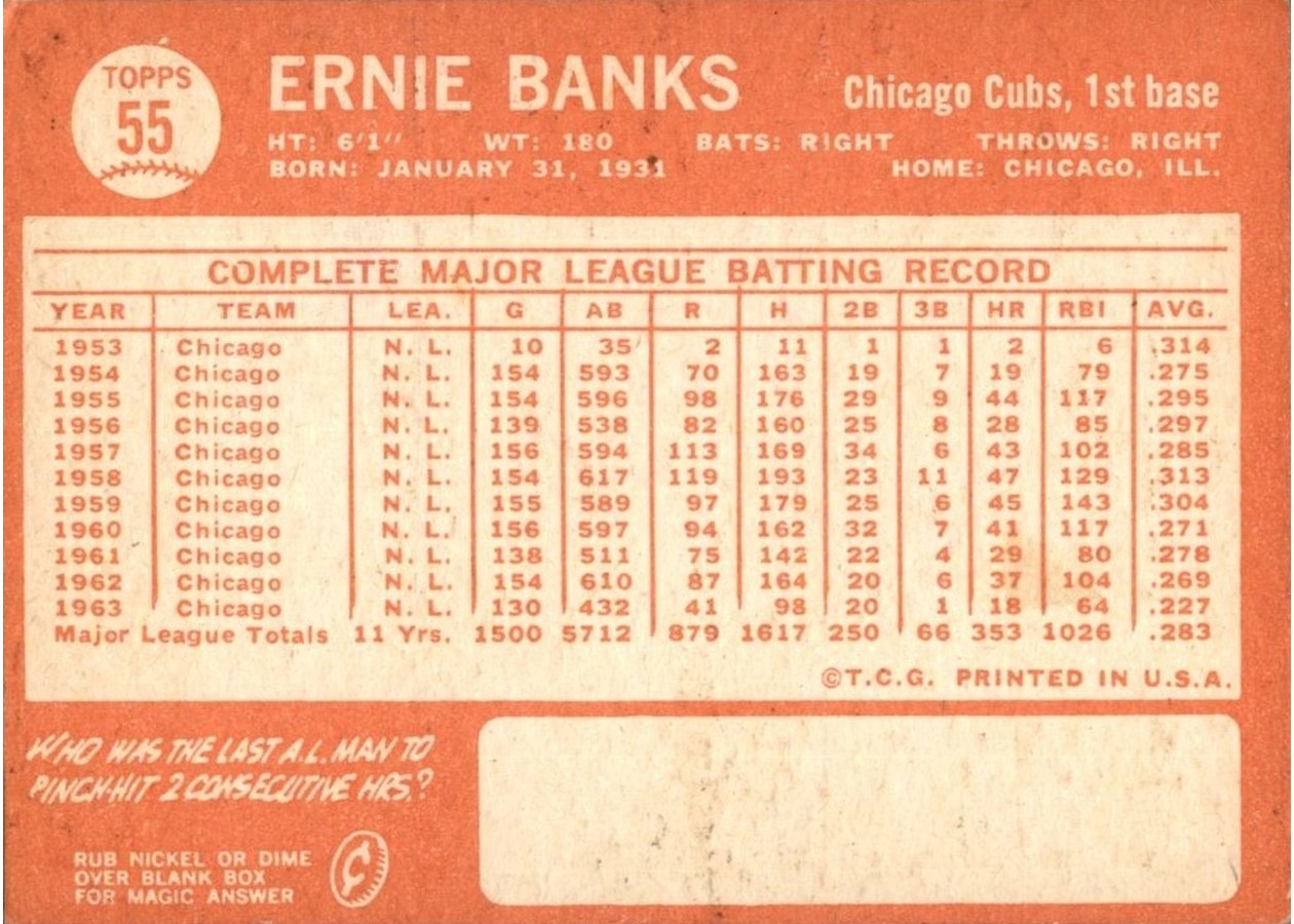 1964 Topps #55 Ernie Banks card back