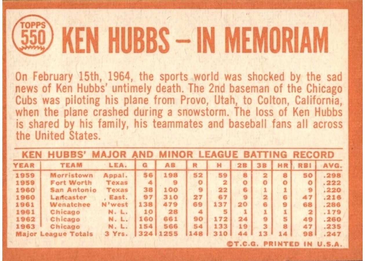 1964 Topps #550 Ken Hubbs card back