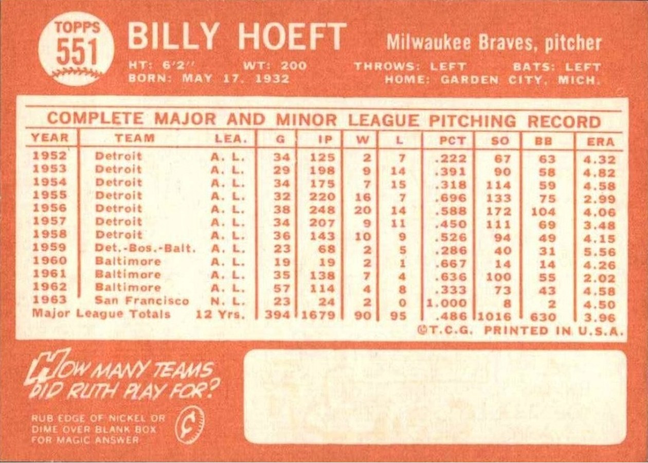 1964 Topps #551 Billy Hoeft card back