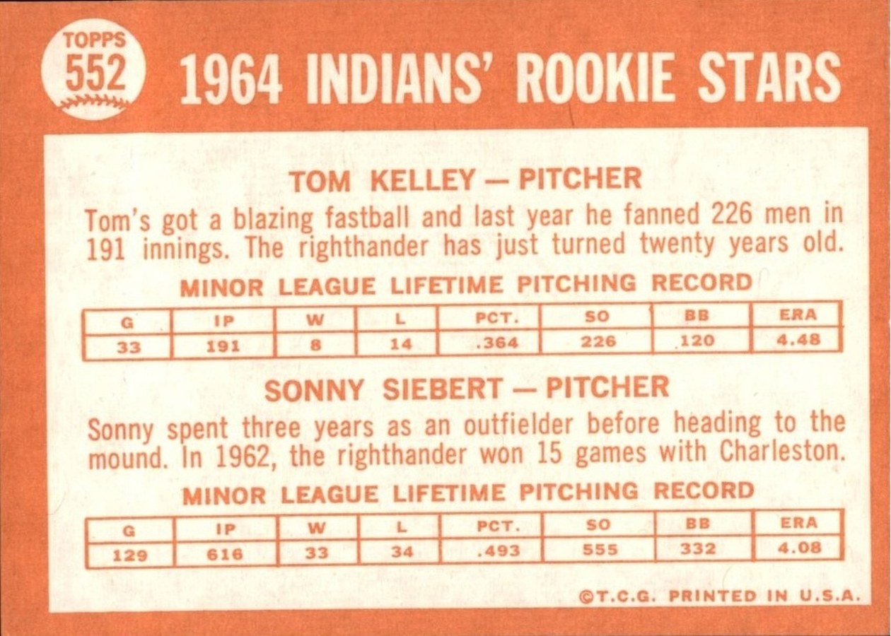 1964 Topps #552 Indians 1964 Rookie Stars card back