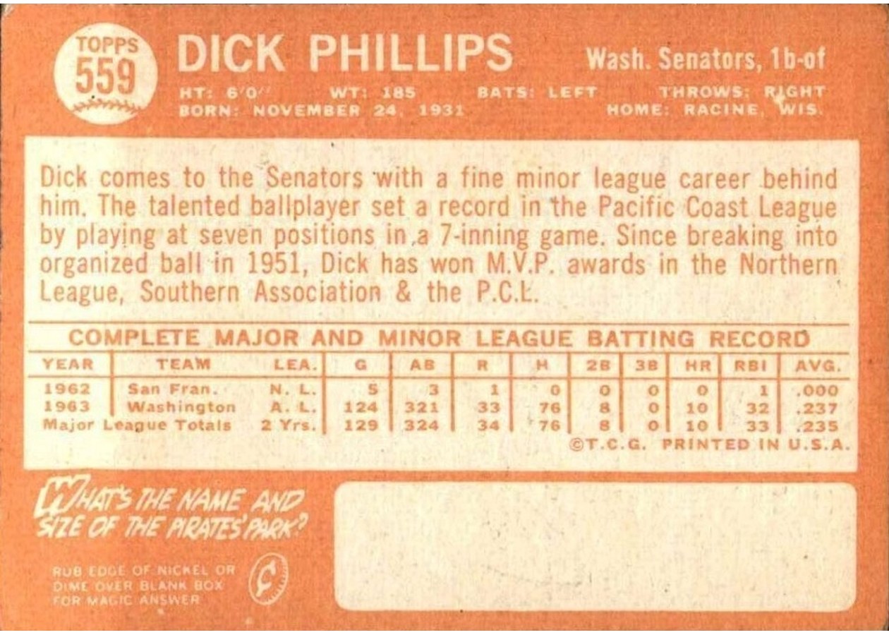 1964 Topps #559 Dick Phillips card back