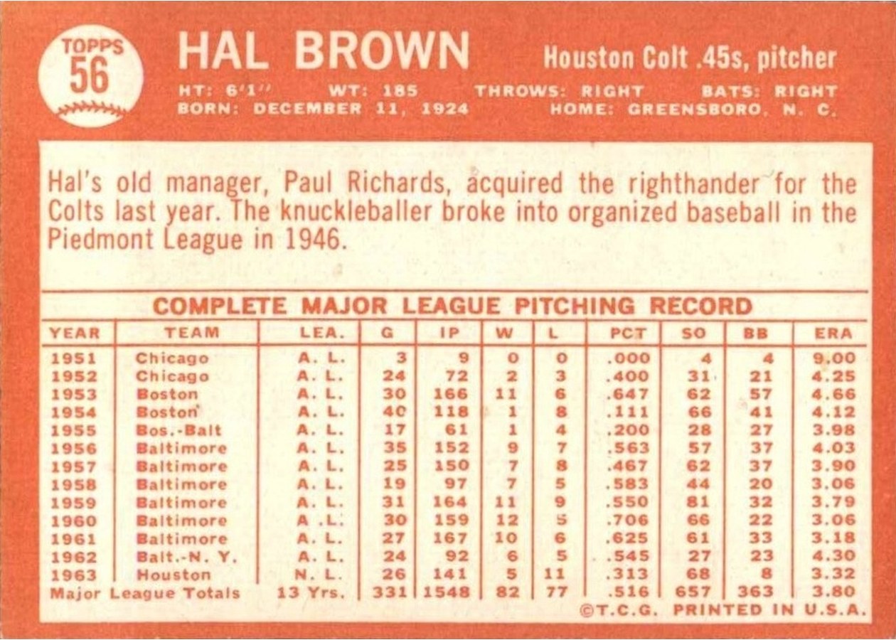 1964 Topps #56 Hal Brown card back