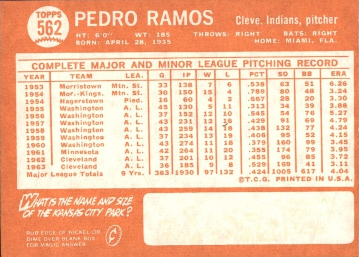 1964 Topps #562 Pedro Ramos card back