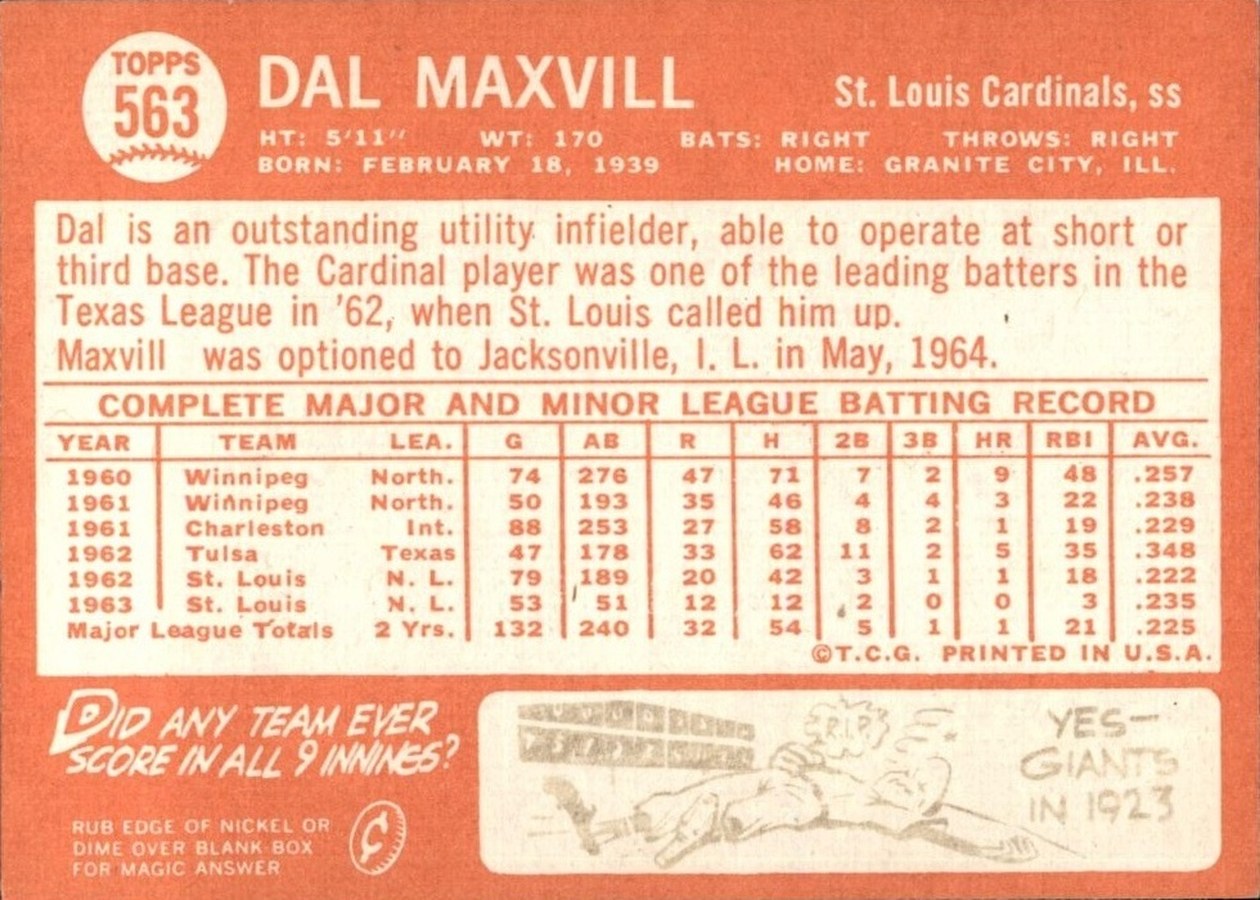 1964 Topps #563 Dal Maxvill card back