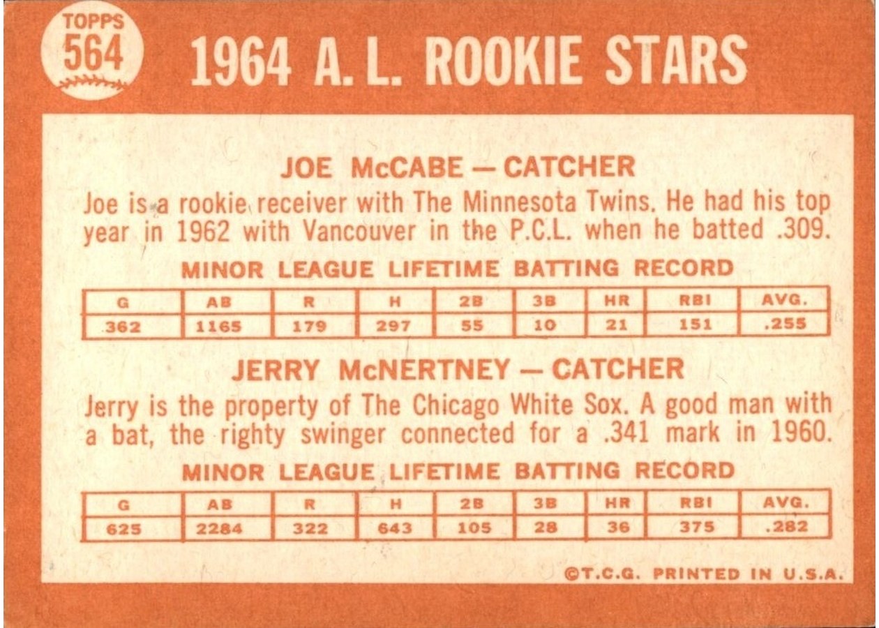 1964 Topps #564 A. League 1964 Rookie Stars card back