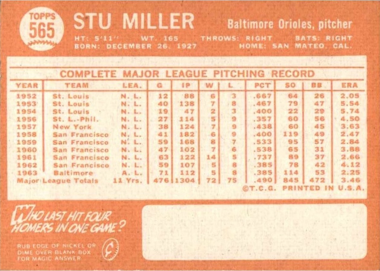 1964 Topps #565 Stu Miller card back