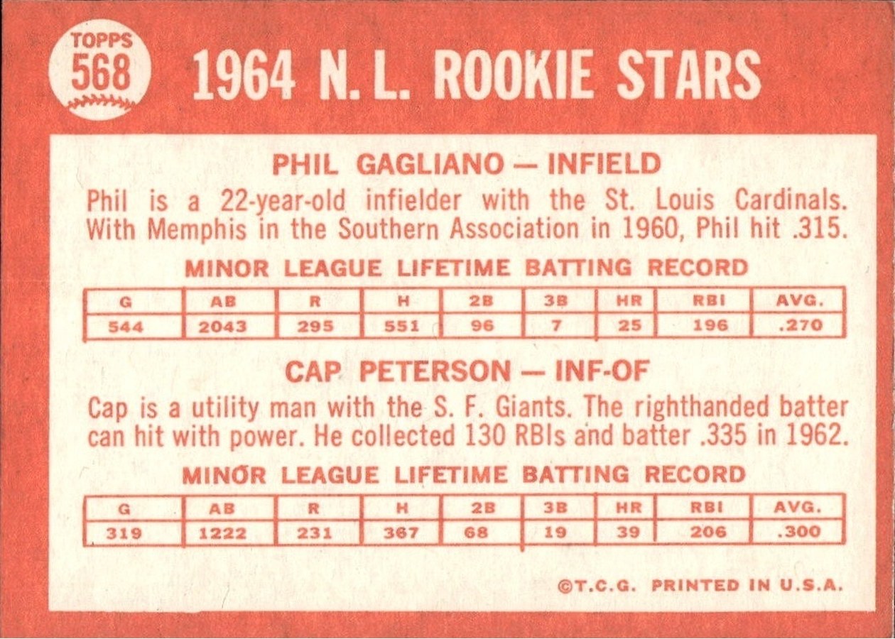1964 Topps #568 N. League 1964 Rookie Stars card back