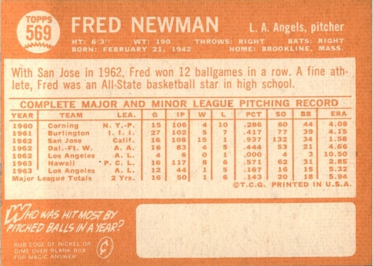 1964 Topps #569 Fred Newman card back