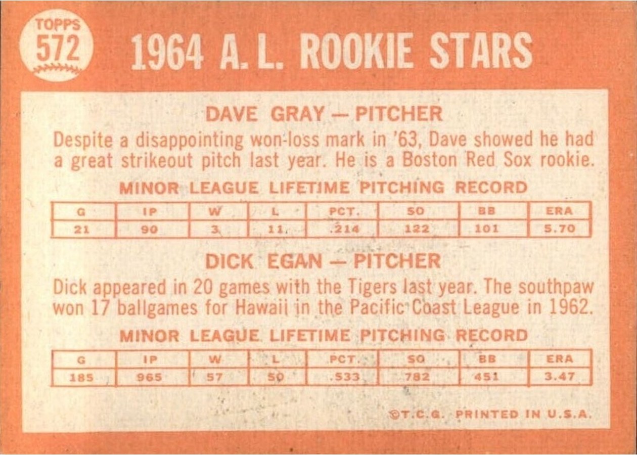1964 Topps #572 A. League 1964 Rookie Stars card back