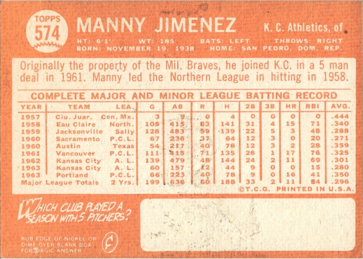 1964 Topps #574 Manny Jimenez card back
