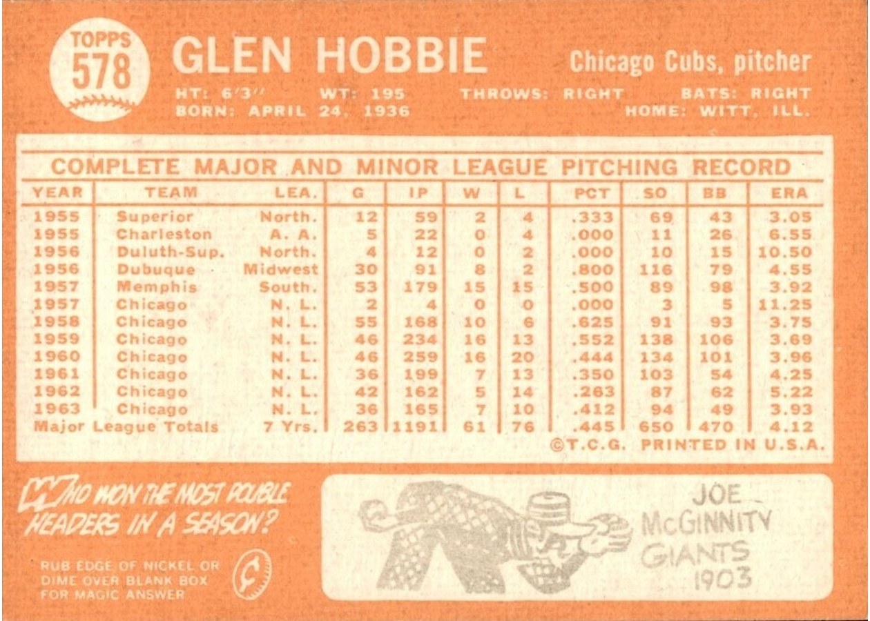 1964 Topps #578 Glen Hobbie card back