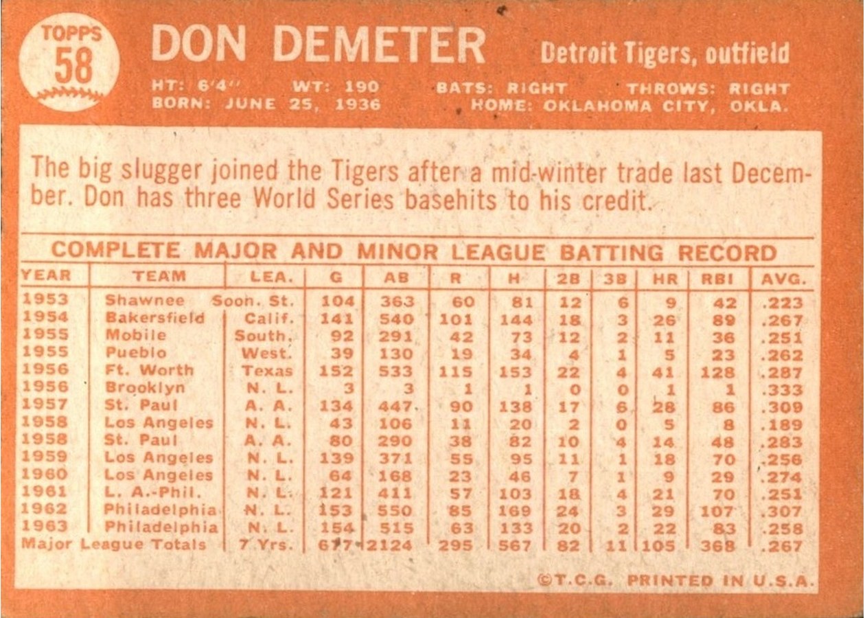 1964 Topps #58 Don Demeter card back