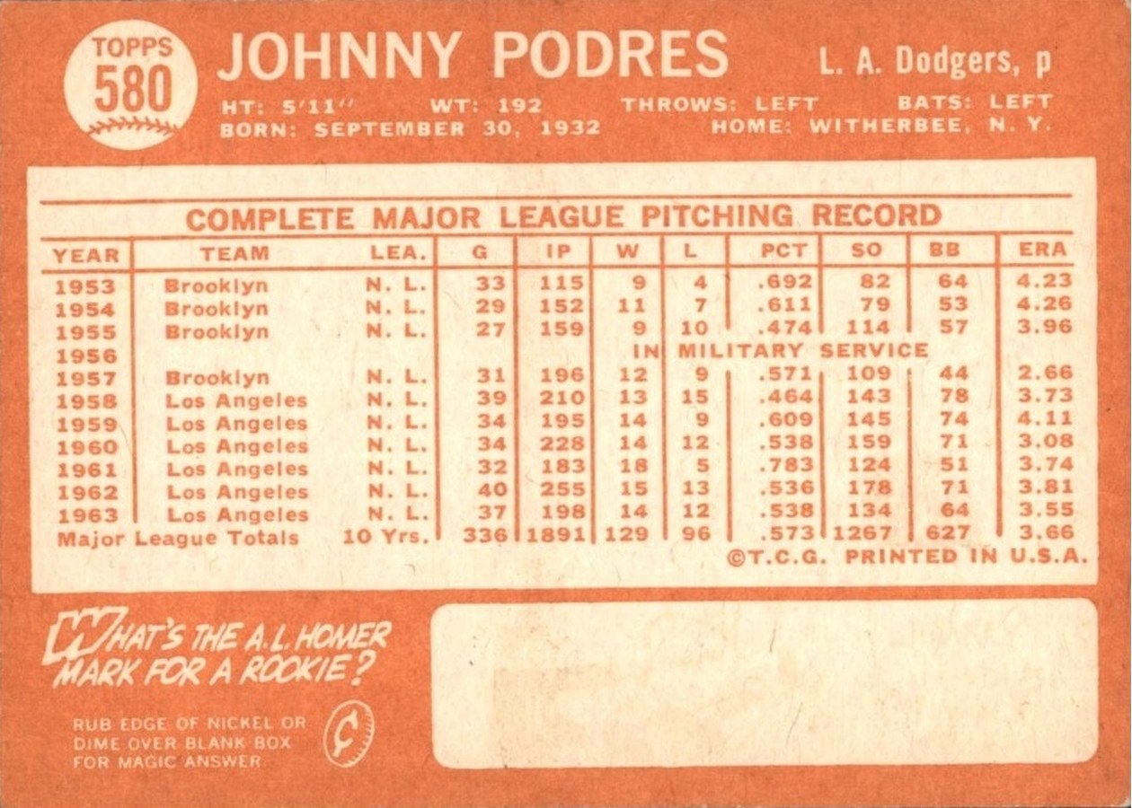 1964 Topps #580 Johnny Podres card back