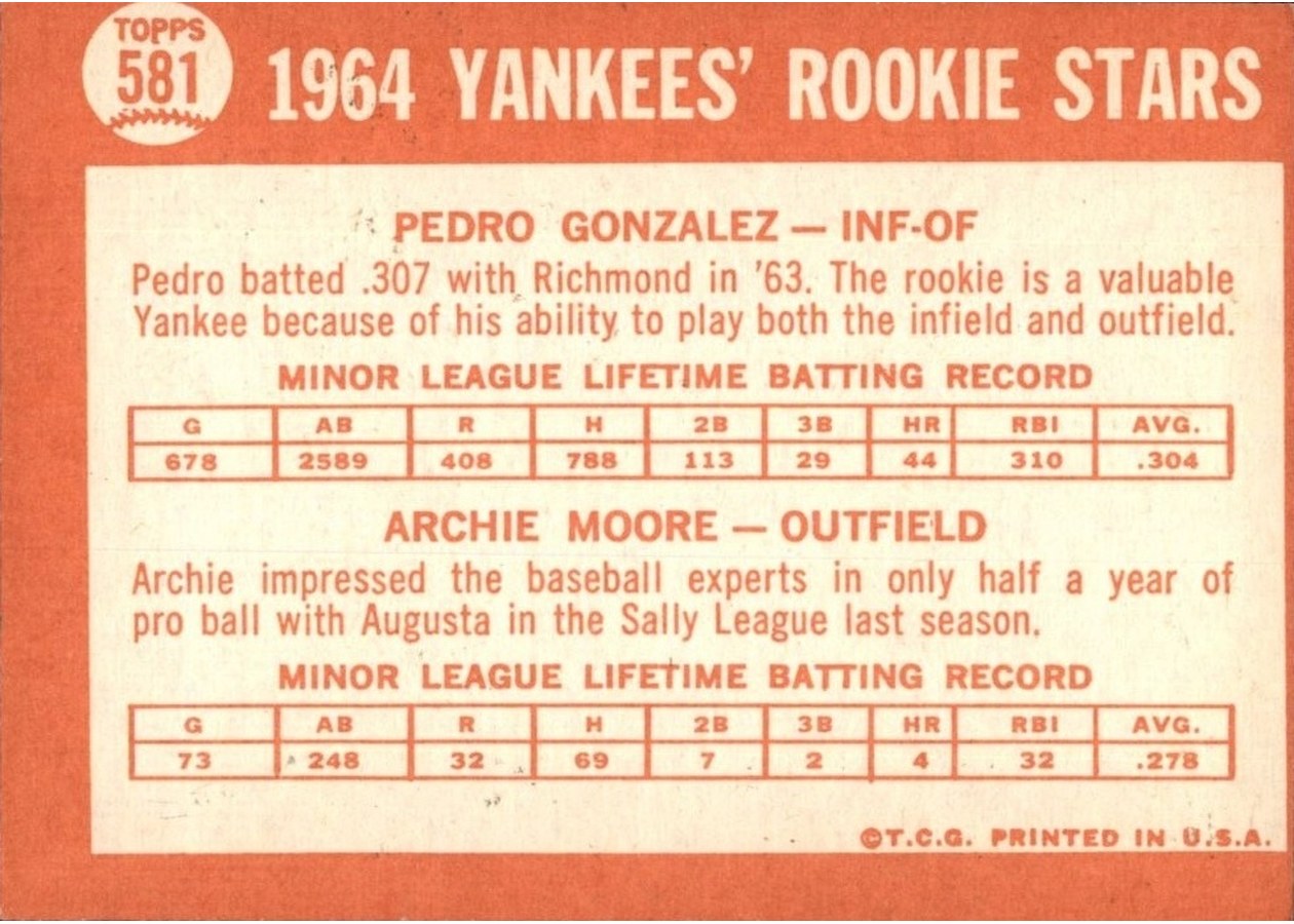 1964 Topps #581 Yankees 1964 Rookie Stars card back