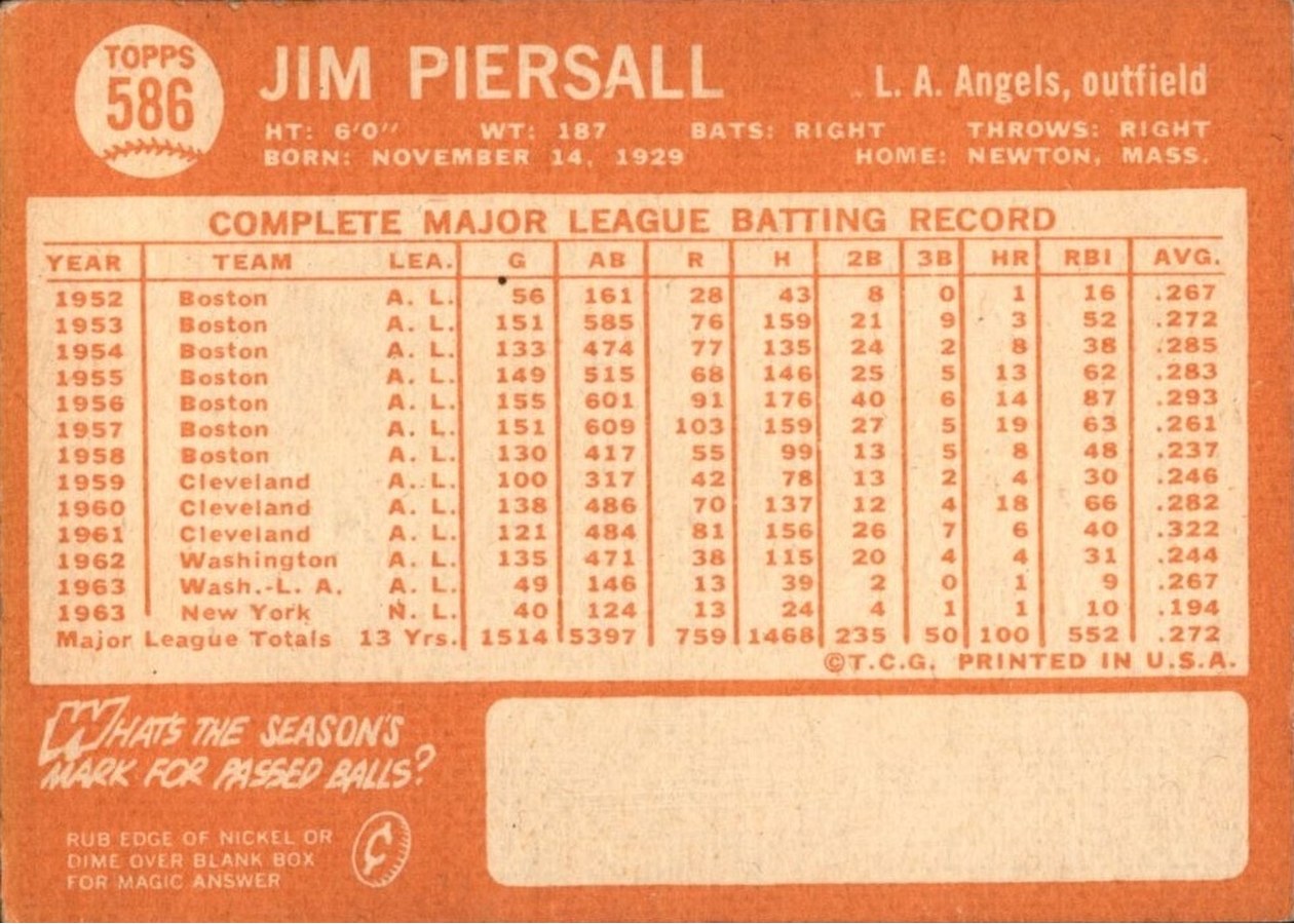 1964 Topps #586 Jim Piersall card back