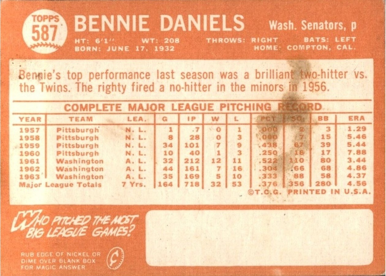 1964 Topps #587 Bennie Daniels card back