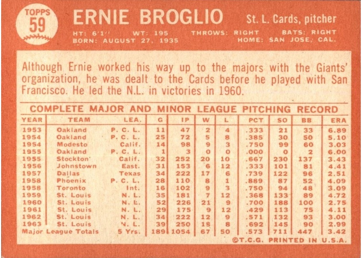 1964 Topps #59 Ernie Broglio card back