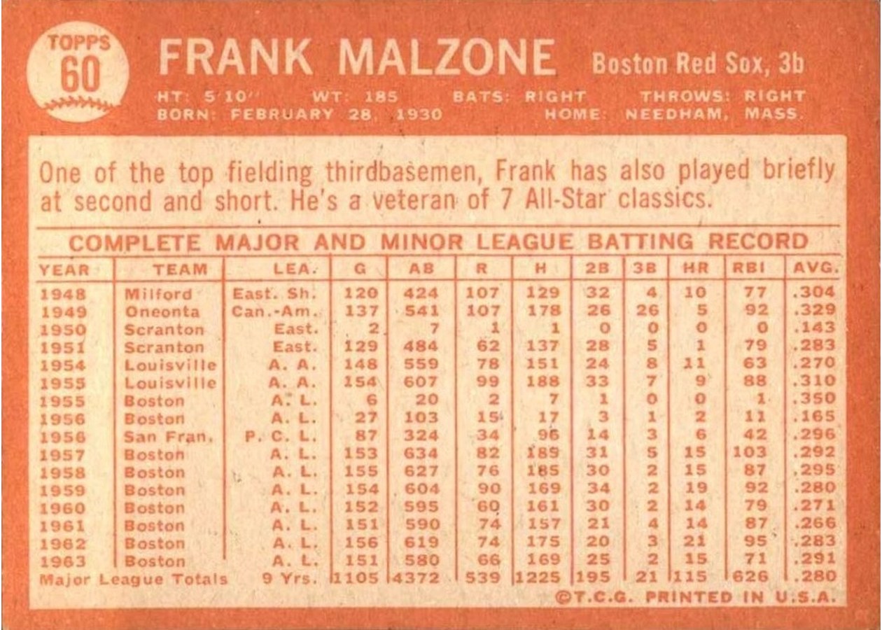 1964 Topps #60 Frank Malzone card back