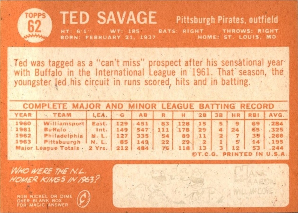 1964 Topps #62 Ted Savage card back