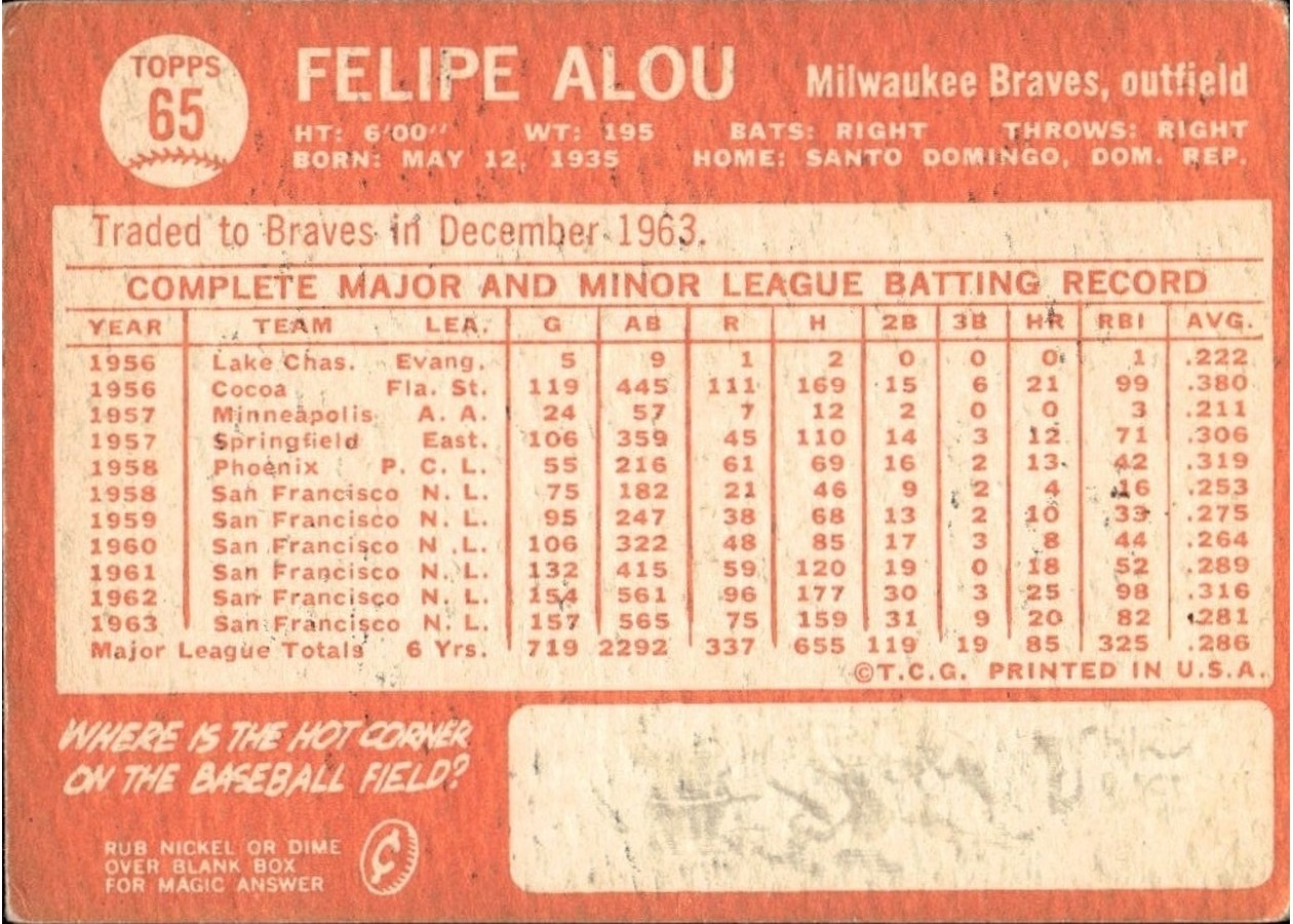 1964 Topps #65 Felipe Alou card back