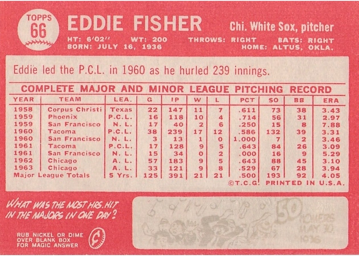 1964 Topps #66 Eddie Fisher card back