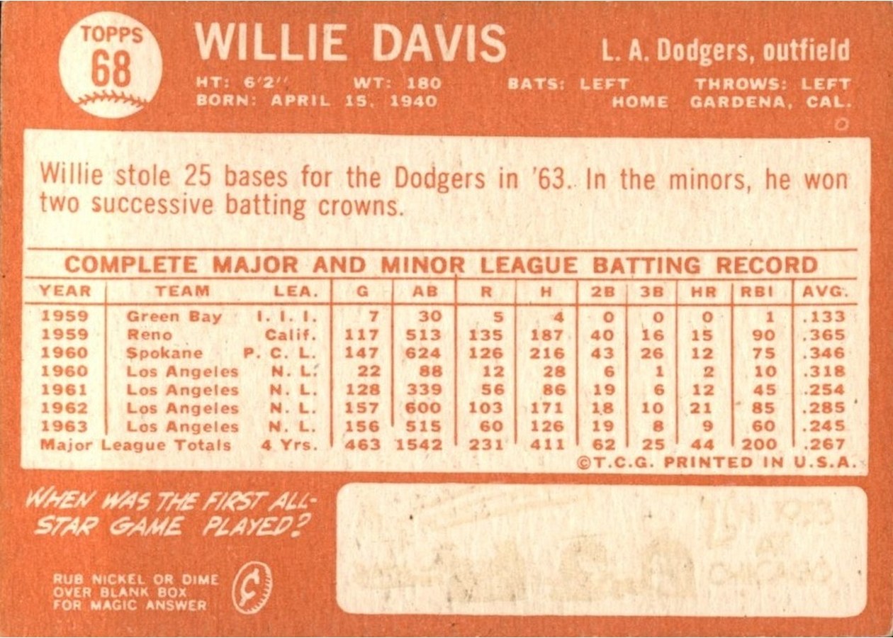 1964 Topps #68 Willie Davis card back
