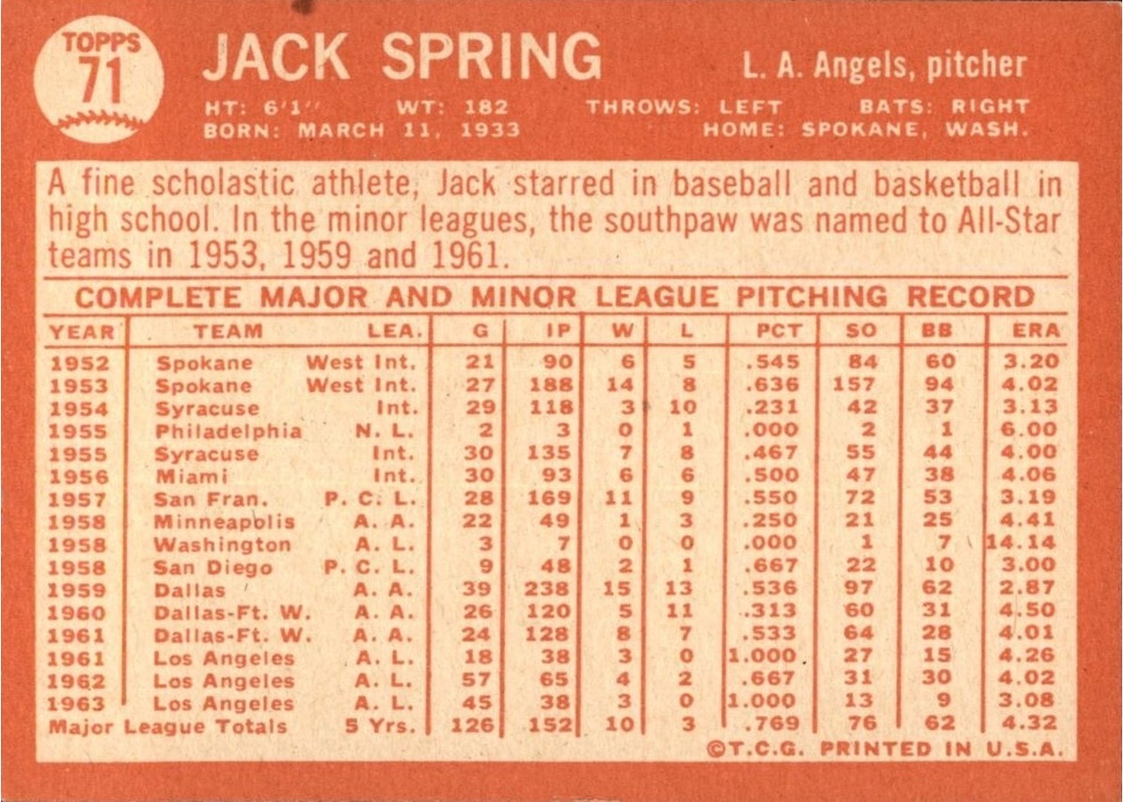 1964 Topps #71 Jack Spring card back