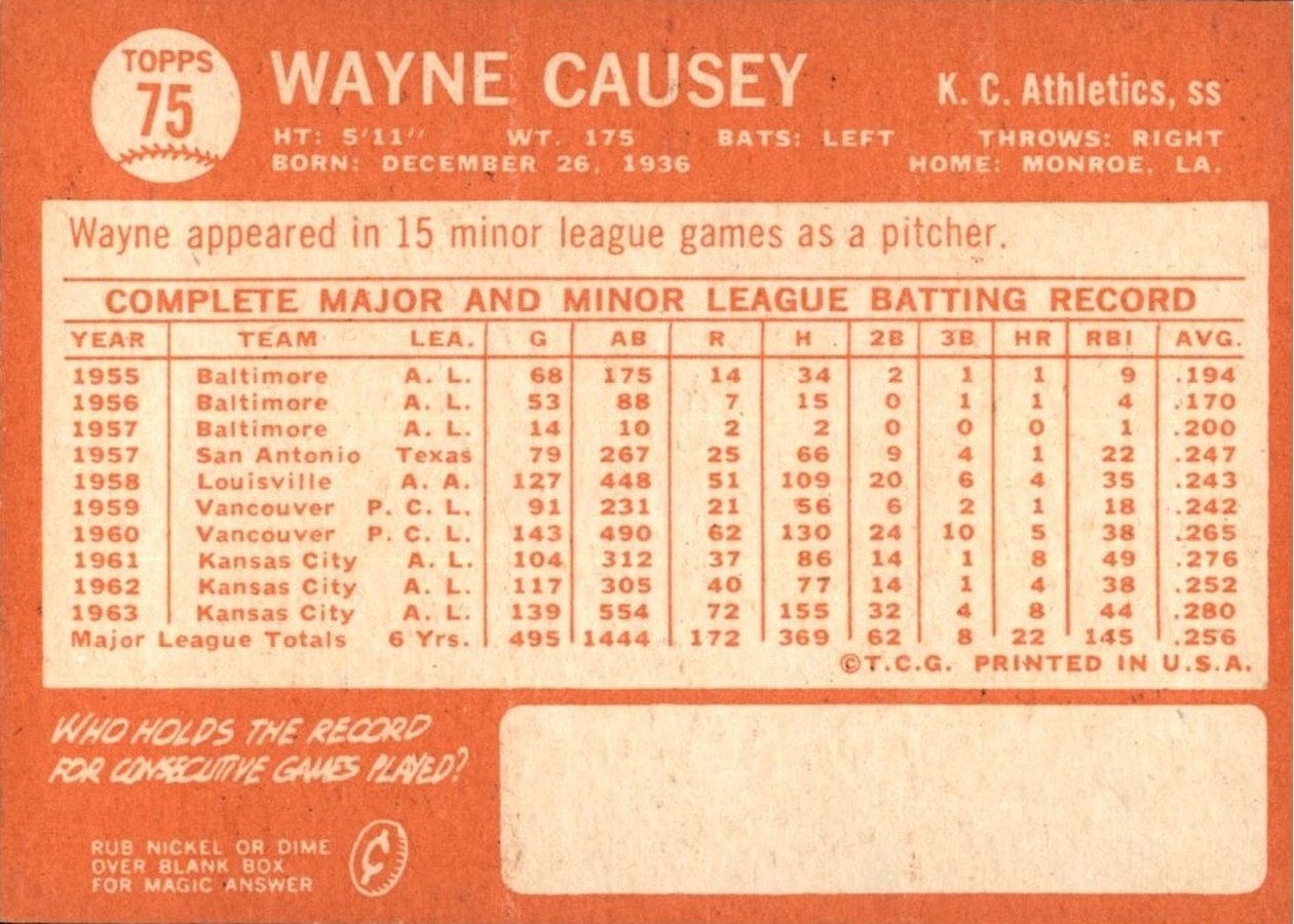 1964 Topps #75 Wayne Causey card back