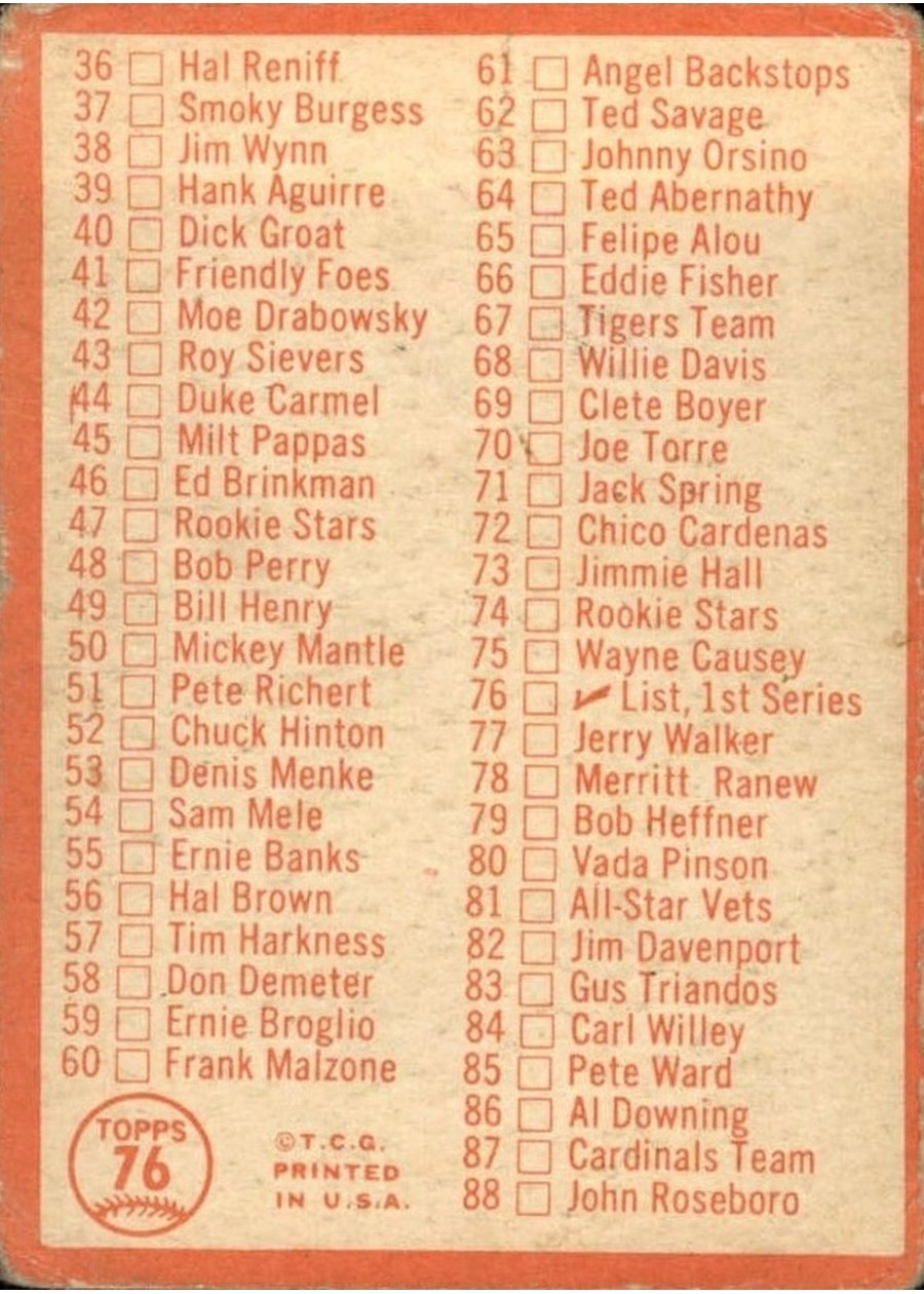 1964 Topps #76 1st Series Checklist: 1-88 card back
