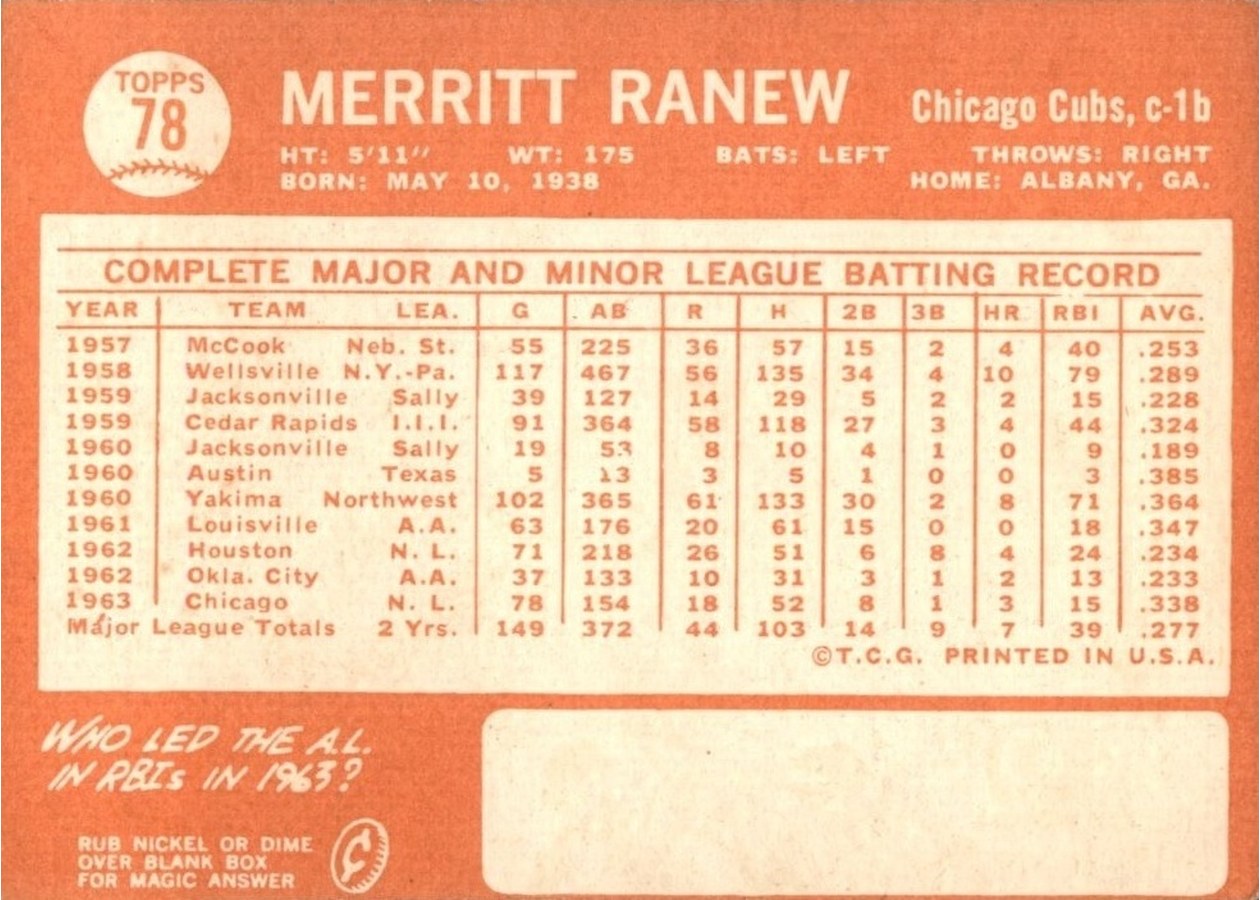 1964 Topps #78 Merritt Ranew card back