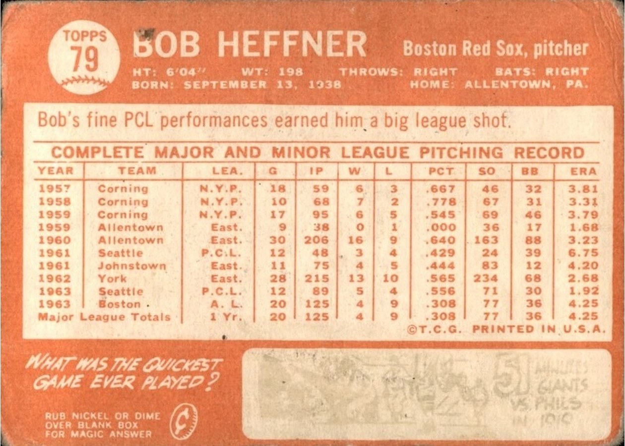 1964 Topps #79 Bob Heffner card back