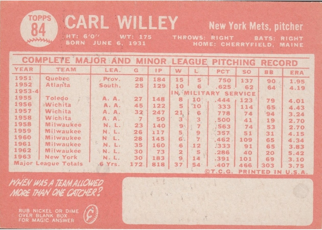 1964 Topps #84 Carl Willey card back