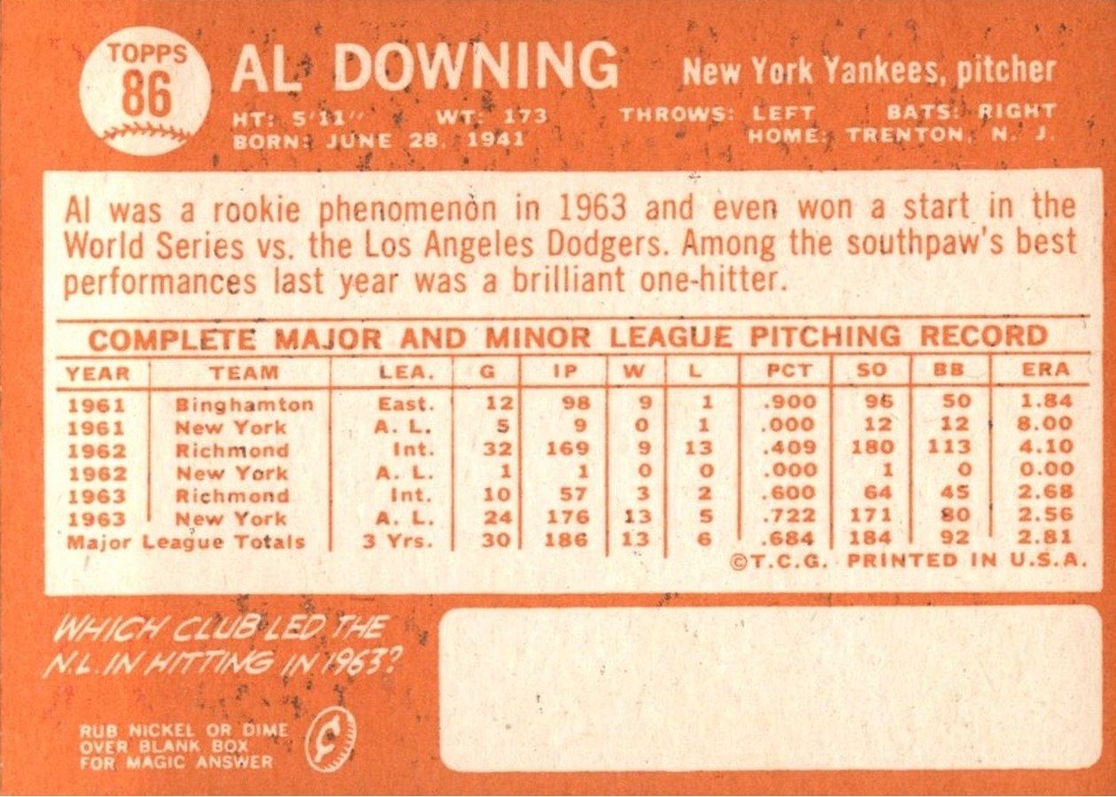 1964 Topps #86 Al Downing card back