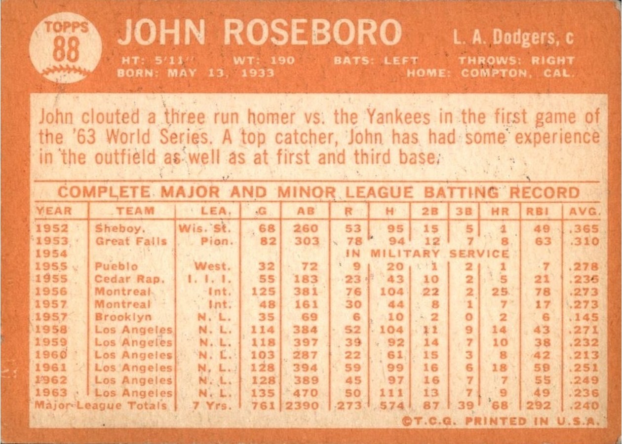 1964 Topps #88 John Roseboro card back