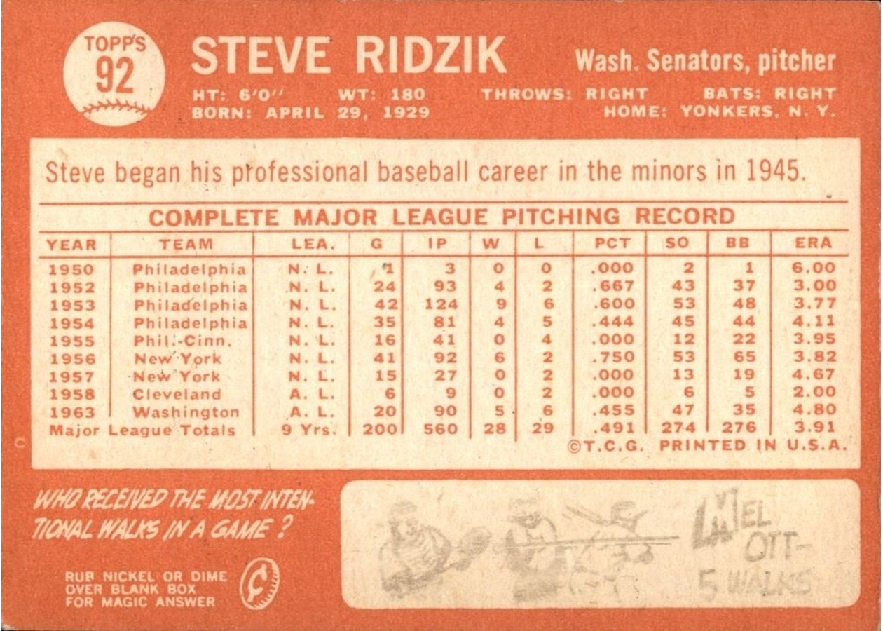 1964 Topps #92 Steve Ridzik card back