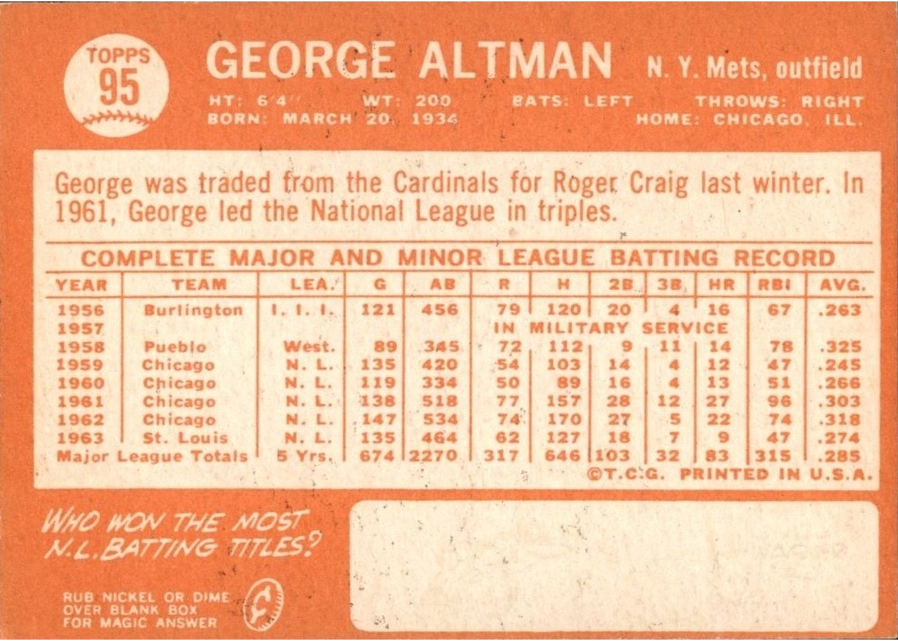 1964 Topps #95 George Altman card back