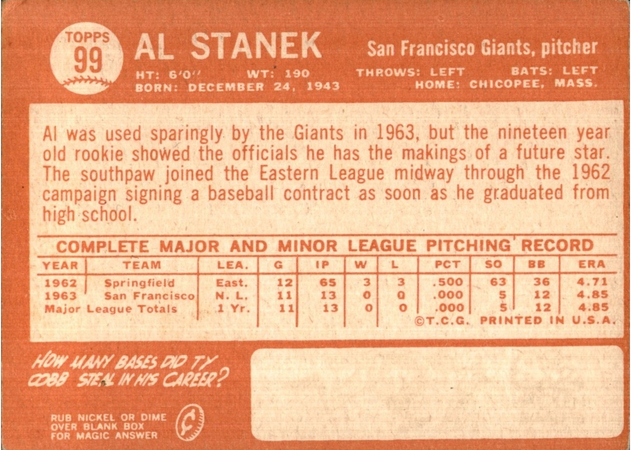 1964 Topps #99 Al Stanek card back