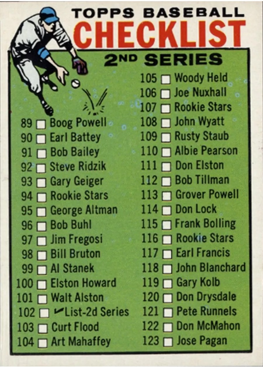 1964 Topps #102 2nd Series Checklist: 89-176