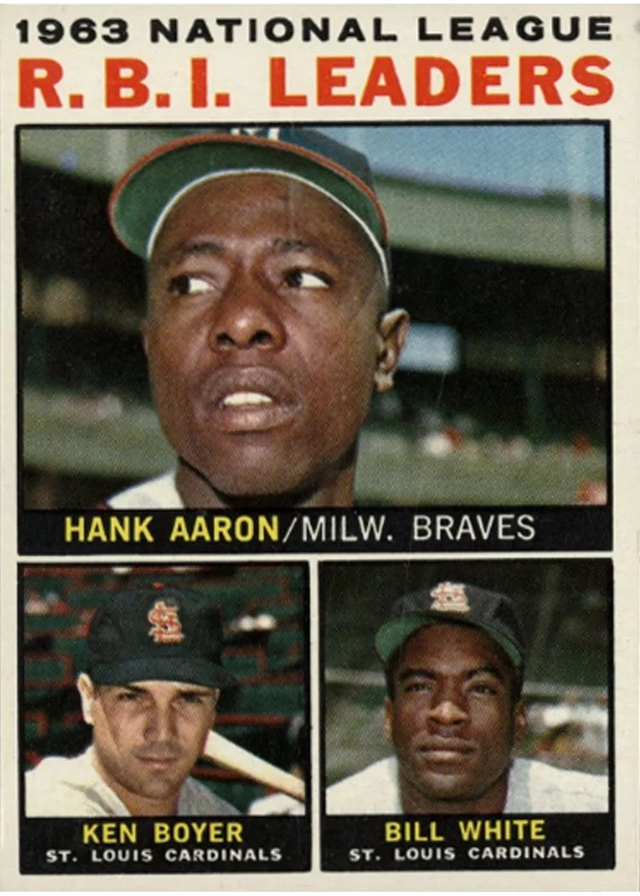1964 Topps #11 1963 National League R.B.I. Leaders, Milwaukee Braves / St. Louis Cardinals