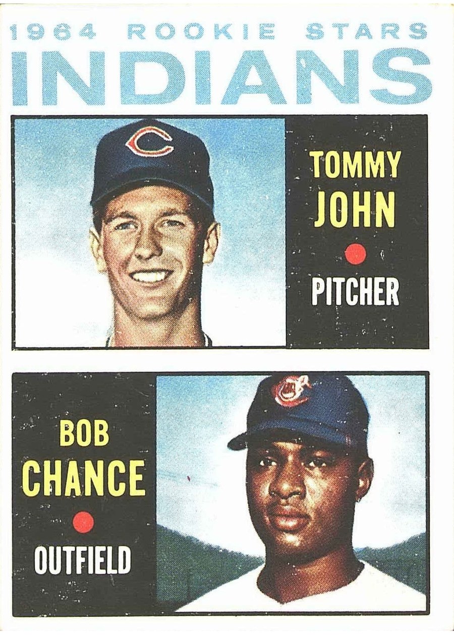 1964 Topps #146 Indians 1964 Rookie Stars, Cleveland Indians