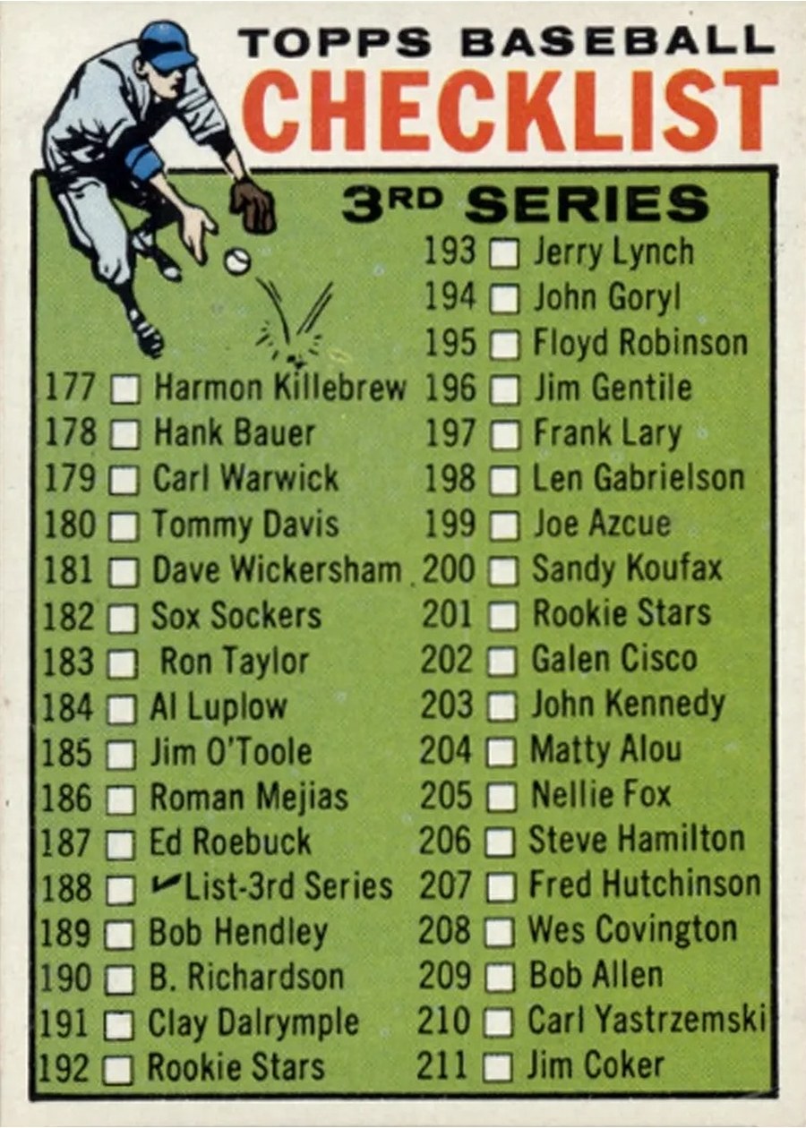 1964 Topps #188 3rd Series Checklist: 177-264