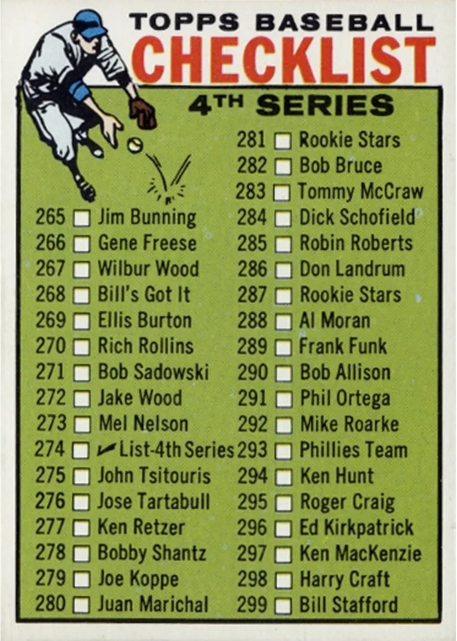 1964 Topps #274 4th Series Checklist: 265-352